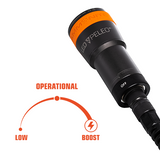 LED Speleo Mark II Umbilical Light Kit