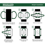 Weight Plates for Harness