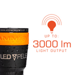LED Speleo Mark II Umbilical Light Kit