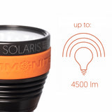 LED Solaris NextGen Umbilical Light Kit
